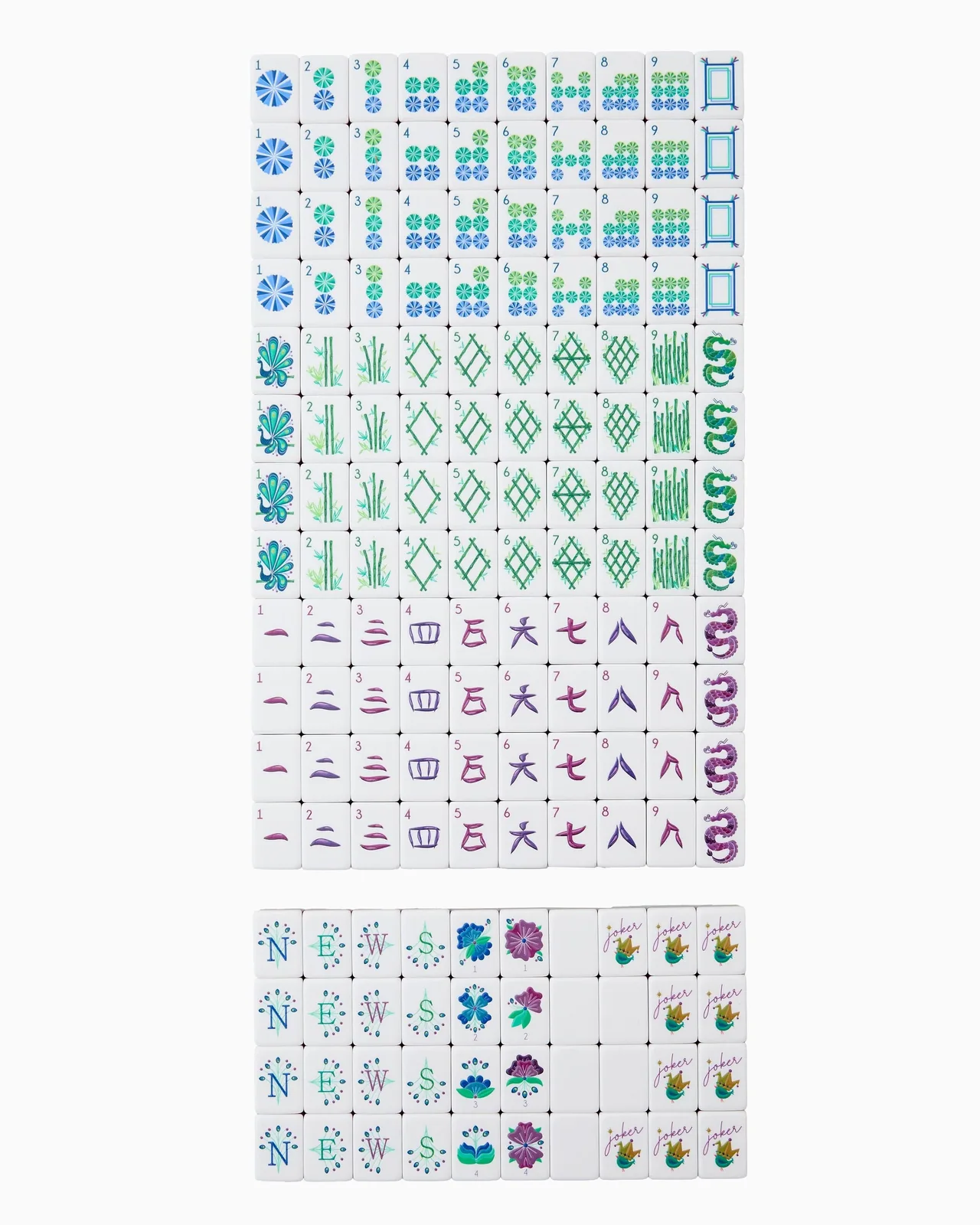 Lagoon Starter Kit