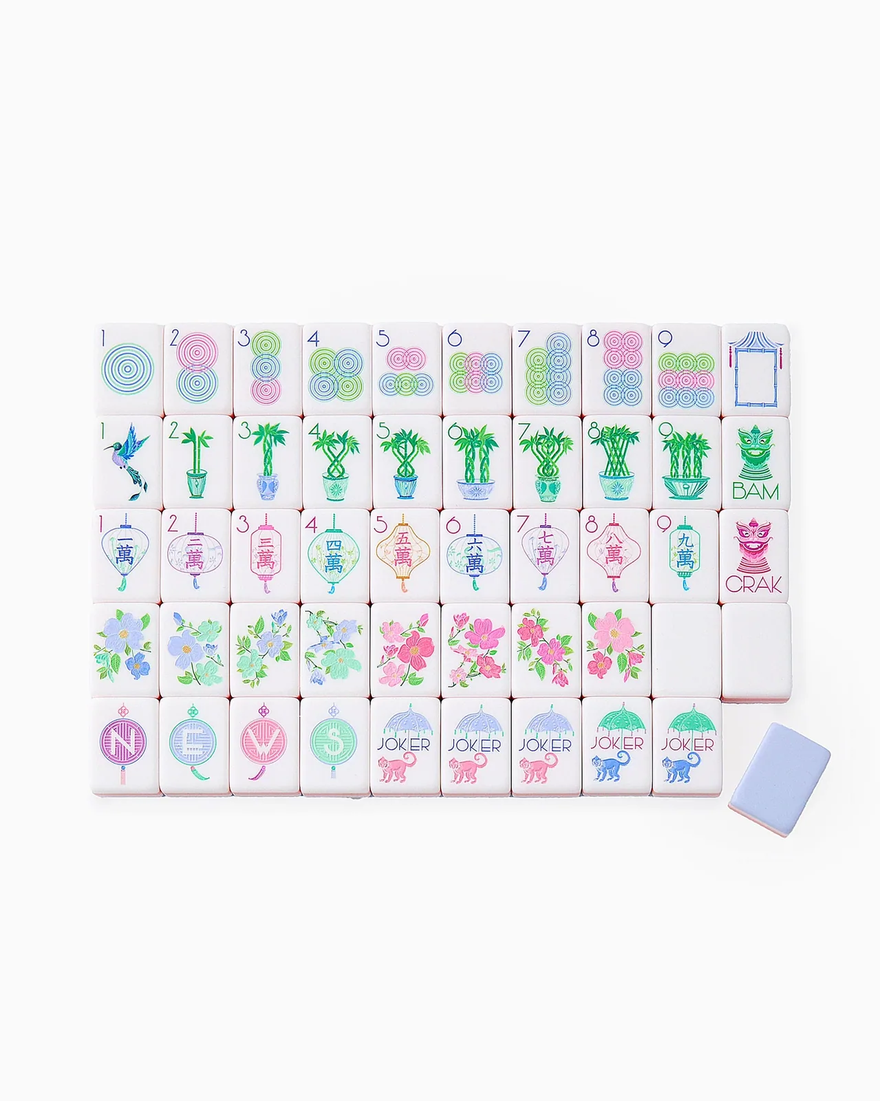 Luminaire Starter Kit