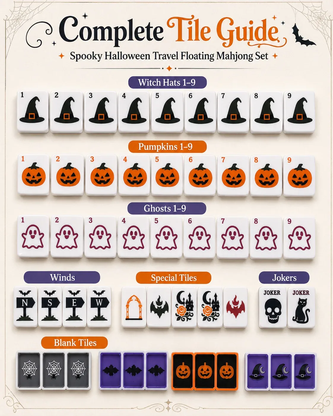 Halloween Travel Floating Mahjong Tiles Set